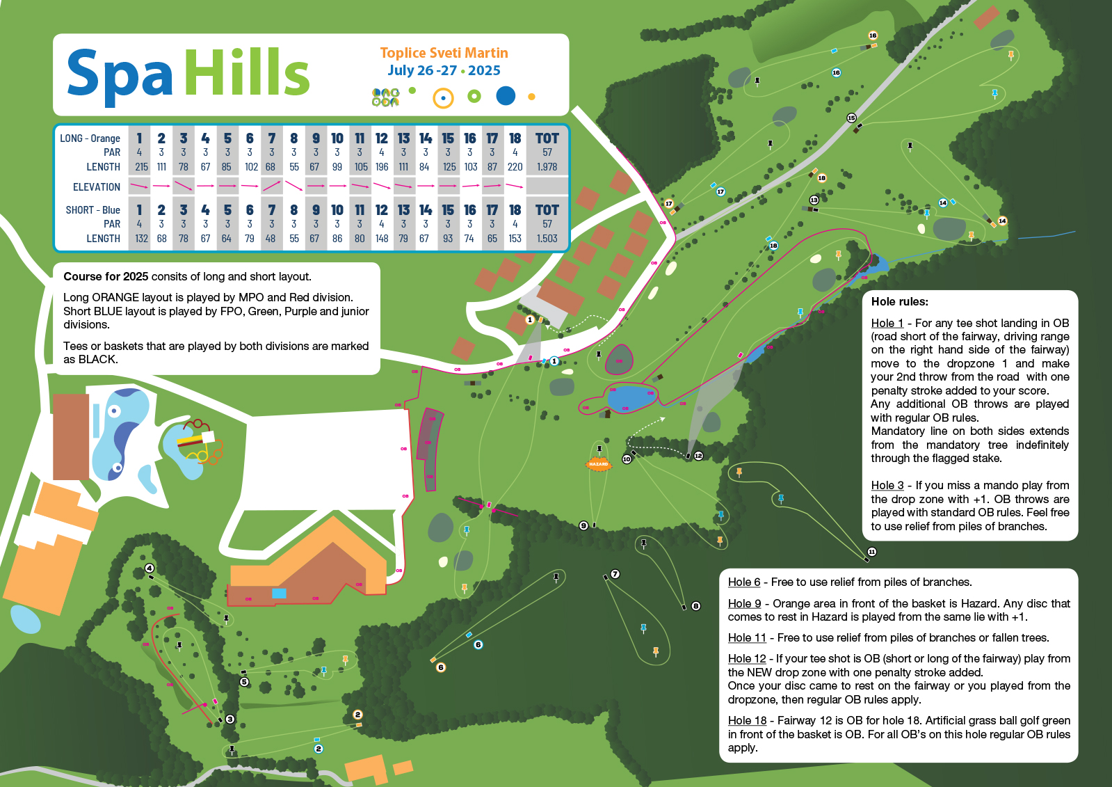 Course map